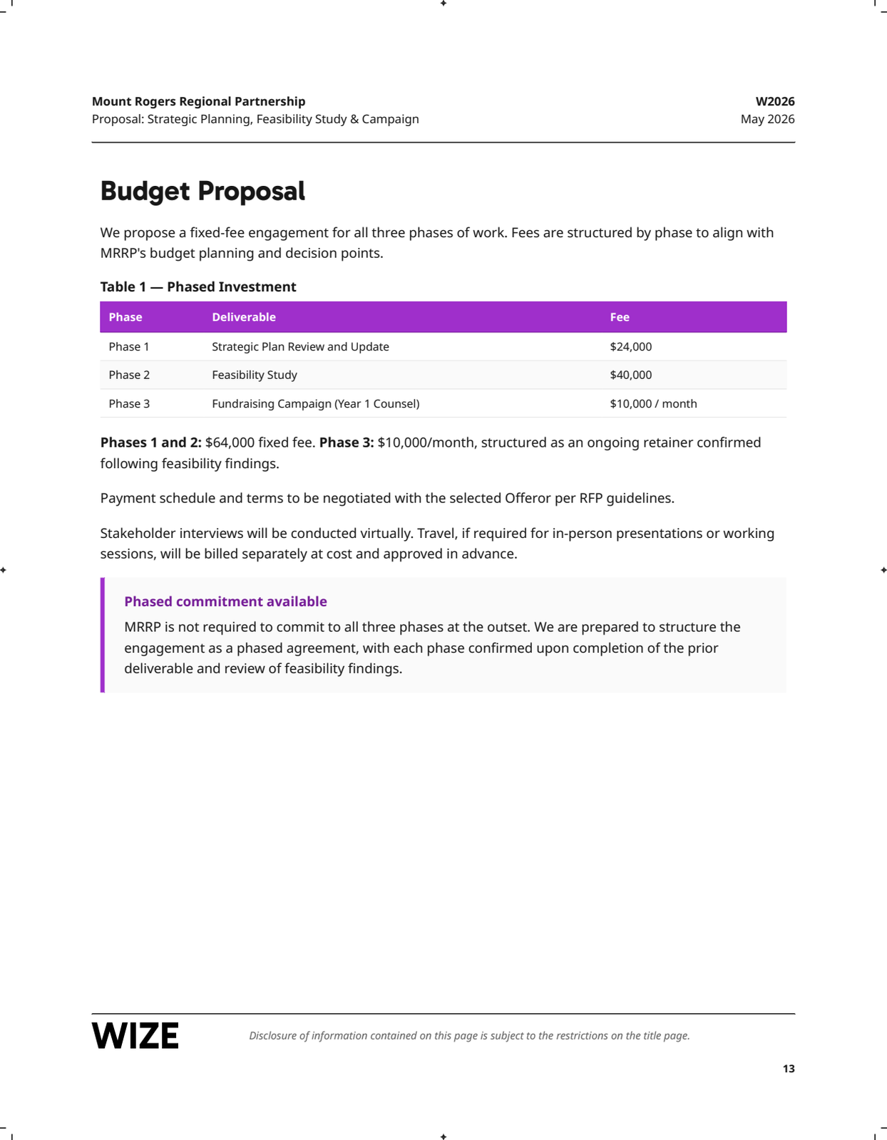 Page 13: 10-budget